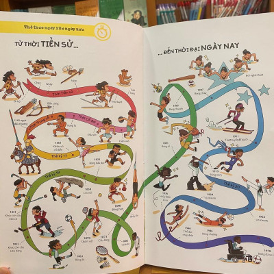 Bách khoa thư Larousse - Thể thao (Bìa cứng) -  Bản Quyền