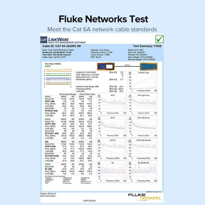 Ugreen UG70332NW122TK 1m cáp mạng cat6a utp od2.8 siêu nhỏ thuần đồng - HÀNG CHÍNH HÃNG