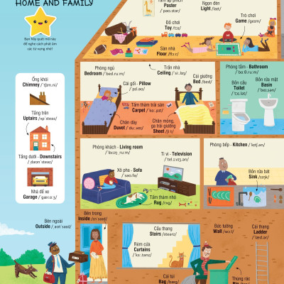 Sách 1000 Từ Vựng Tiếng Anh Thiết Yếu Cho Trẻ Em cho bé từ 3 tuổi - Đinh Tị Books