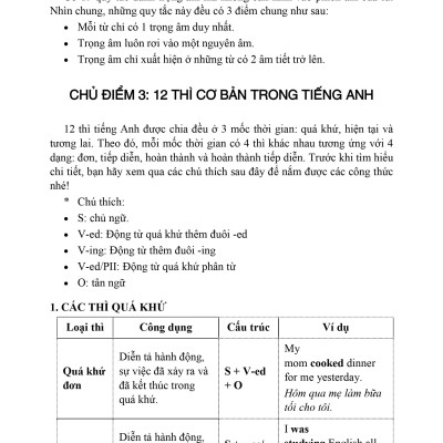 Bồi Dưỡng Học Sinh Giỏi Tiếng Anh 8 (Mới nhất 2023)