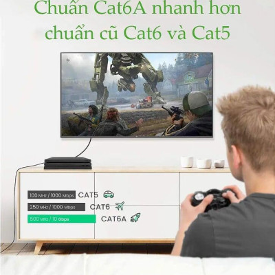 Ugreen UG70332NW122TK 1m cáp mạng cat6a utp od2.8 siêu nhỏ thuần đồng - HÀNG CHÍNH HÃNG