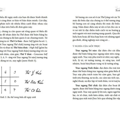 Thay Đổi Cuộc Sống Với Nhân Số Học