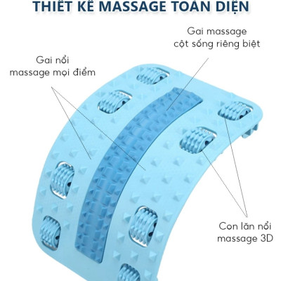 Chống gu lưng, Thoát Vị Đĩa Đệm và Đau Lung Cột Sống Cao Cấp: Giải Pháp Sức Khỏe Toàn Diện