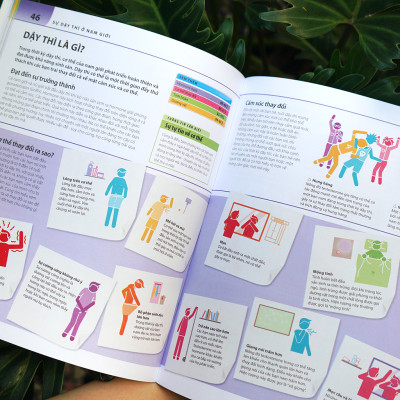 Sách Bách Khoa Thư Về Phát Triển Kỹ Năng - Tuổi Dậy Thì – Đinh Tị