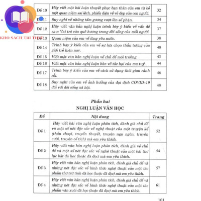 Sách - dàn bài làm văn 10 (dùng chung cho các bộ SGK hiện hành)