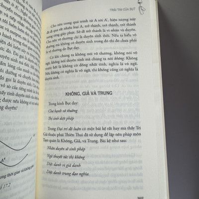 TRÁI TIM CỦA BỤT - Thích Nhất Hạnh – Thái Hà Book (Bìa mềm)