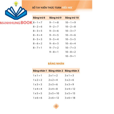 Sách: Sổ Tay Kiến Thức Toán Tiểu Học