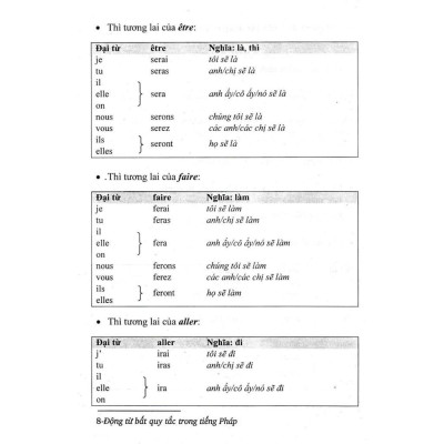 Sách - Động Từ Bất Quy Tắc Trong Tiếng Pháp - Lê Minh Cẩn - Hồng Ân