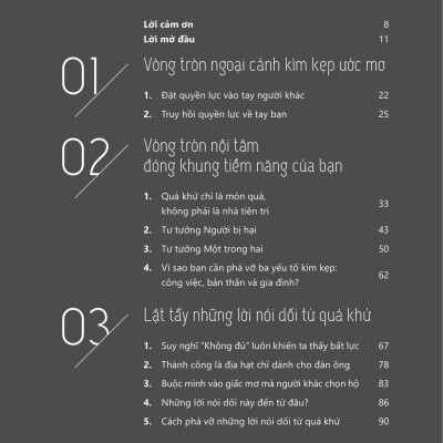 Dám Sống Với Ước Mơ_AZ