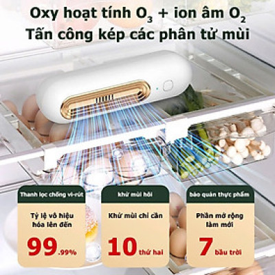 Máy Ozone Ion 2in1 Khử Mùi Tủ Lạnh Thông Minh | Tiệt Trùng, Kháng Khuẩn Hàng Cao Cấp, ĐÈN TRANG TRÍ , ĐỒNG HỒ TREO TƯỜNG