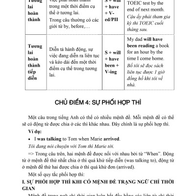 Bồi Dưỡng Học Sinh Giỏi Tiếng Anh 8 (Mới nhất 2023)