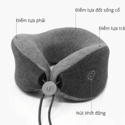Gối Massage, Máy Massage XiaomiI Leravan Nhỏ Gọn Phù Hợp Trong Văn Phòng, Xe Hơi, Ngủ - Hàng Nhập Khẩu