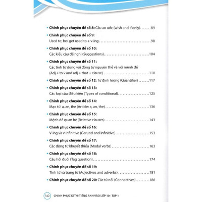 Sách - Chinh Phục Kì Thi Tiếng Anh Vào Lớp 10 - Combo 2 Tập - Chinh Phục Điểm 8+, 9+ - Minh Thắng