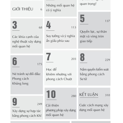 Tâm Lý Học Giao Tiếp