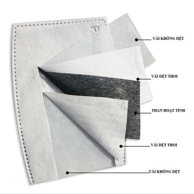 Khẩu trang vải có kính che mắt chống bọt bắn thích hợp cho người lớn và trẻ từ 10 tuổi trở lên- kèm 2 lót than hoạt tính