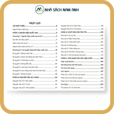 Sách - Người hiệu suất cao - Tác giả Khanh Nguyễn