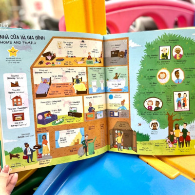 Sách 1000 Từ Vựng Tiếng Anh Thiết Yếu Cho Trẻ Em cho bé từ 3 tuổi - Đinh Tị Books