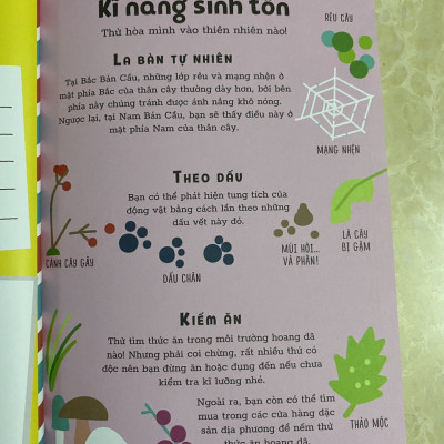 Combo 04 cuốn nhật kí phiêu lưu - 50 thử thách cho: kì nghỉ siêu lí thú, rèn luyện lòng tử tế, nâng cấp sự tự tin, giải cứu thế giới