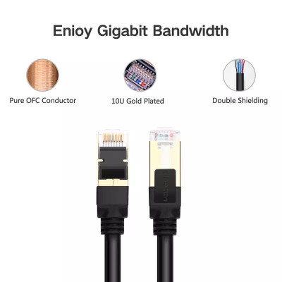 Ugreen UG11271NW107TK 5M màu Đen Cáp mạng LAN CAT7 STP chống nhiễu - HÀNG CHÍNH HÃNG