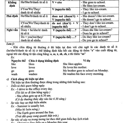 Hướng Dẫn Học Và Làm Bài Tiếng Anh 7 (Tập 1 +2) ( Tái Bản )