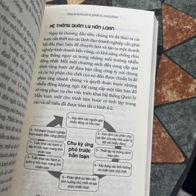 CHIẾN LƯỢC MARKETING THỜI KHỦNG HOẢNG – Philip Kotler & John A. Caslione – Hoàng Thị Phúc Dịch – 1980 Books - NXB Công Thương