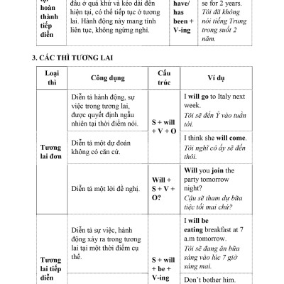 Bồi Dưỡng Học Sinh Giỏi Tiếng Anh 8 (Mới nhất 2023)