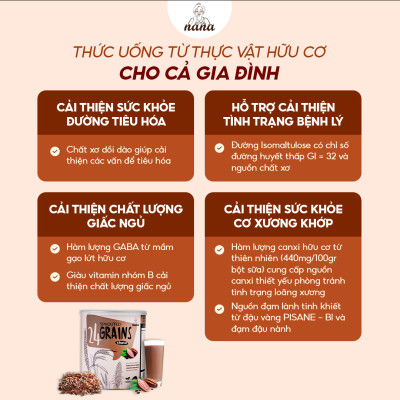 Thùng 12 Hộp Sữa Hạt Từ Gạo Lứt Hữu Cơ Nảy Mầm 24Grains Vị Socola Tự Nhiên Cho Trẻ Từ 3 Tuổi & Cả Gia Đình