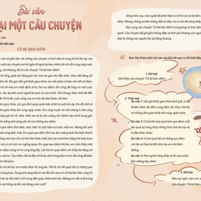 Sách Chinh Phục Tiếng Việt 4 - Dương Hằng - Dùng chung cho 3 bộ sgk hiện hành