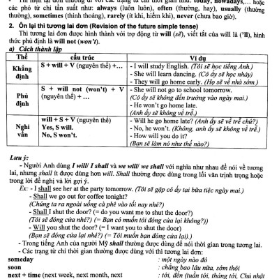 Hướng Dẫn Học Và Làm Bài Tiếng Anh 7 (Tập 1 +2) ( Tái Bản )