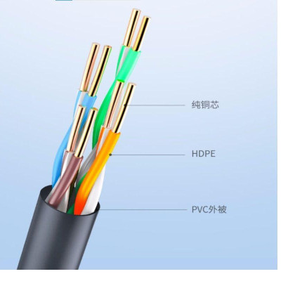 Ugreen UG11253NW108TK 100M màu Xám Dây mạng Lan CAT5E UTP - HÀNG CHÍNH HÃNG