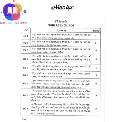 Sách - dàn bài làm văn 10 (dùng chung cho các bộ SGK hiện hành)