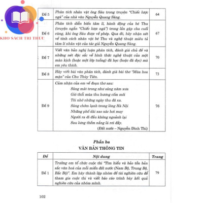 Sách - dàn bài làm văn 10 (dùng chung cho các bộ SGK hiện hành)