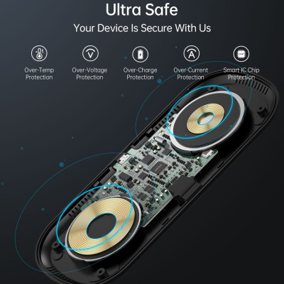 Đế sạc không dây sạc nhanh 15W 2 in 1 hỗ trợ sạc cho Smartphone / Galaxy Watch / Tai nghe hiệu CHOETECH T570-S (Chuẩn Qi, Smartchip, chuyên dụng cho Galaxy Watch) - Hàng nhập khẩu