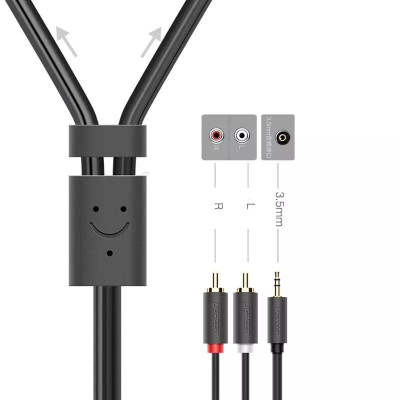 Ugreen UG10513AV116TK 5M màu Đen Cáp âm thanh 2 đầu Bông sen sang 3.5mm dương - HÀNG CHÍNH HÃNG