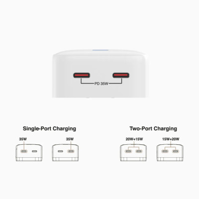 Củ sạc cho Macbook/iPhone Mazer SuperMINI 35W US Wall Charger - Hàng Chính Hãng