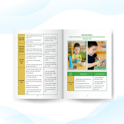 Combo 4 cuốn sách: Biên soạn giáo án mầm non, Bộ 6 công cụ soạn bài, Kỹ năng phương pháp giảng dạy, Powerpoint & Canva