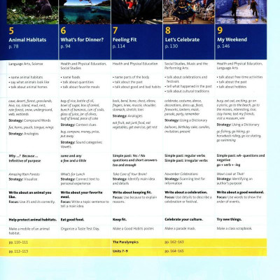 Our World American English 3: Student