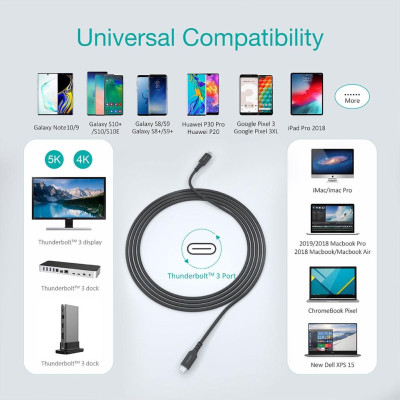 Cáp Choetech XCC-1007 Sạc Nhanh Type C To Type C 100W Thunderbolt 3.1 GEN 2  dài 2M (Hàng chính hãng)