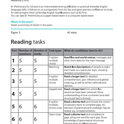 B1 Preliminary for Schools five complete Practice Tests 1