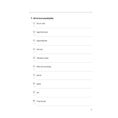 Sách - 28 Ngày Tự Học Tiếng Nhật Dành Cho Người Mới Bắt Đầu - Combo 2 Cuốn - MCBooks