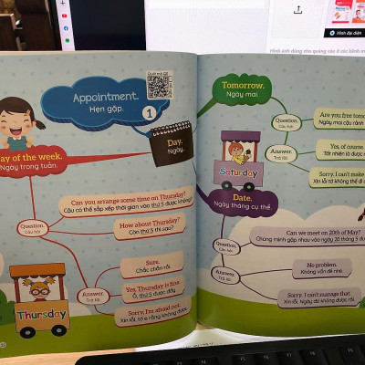 Bộ 2 Cuốn 1001 Mẫu Câu Tiếng Anh Giao Tiếp Thông Dụng Và Chinh Phục Từ Vựng Tiếng Anh Theo Sơ Đồ Tư Duy Mind Map