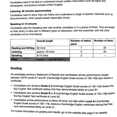 A2 Key 1 For The Revised 2020 Exam Student