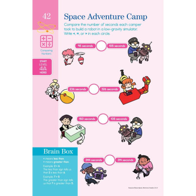 Sách summer brain quest grade 2 & 3 ( 7 - 8 tuổi )