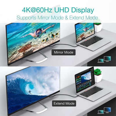 Cáp Choetech XCC-1007 Sạc Nhanh Type C To Type C 100W Thunderbolt 3.1 GEN 2  dài 2M (Hàng chính hãng)