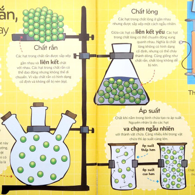 Khoa Học Khắp Quanh Ta - Những Vật Liệu Tuyệt Vời