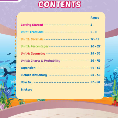 i-Learn English for Math 5 Student