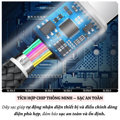 Cáp Sạc Đa Năng 3in1 sạc nhanh 60W USB-C ra 2 cổng Type-C + 1 cổng L cho iPhone / cho iPad hiệu WIWU Starlink - Chống Rối, Siêu Bền, Chip Thông Minh Tích Hợp, Sạc An Toàn - Hàng nhập khẩu