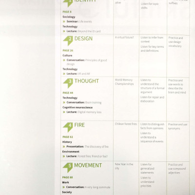 Skillful Second Edition Level 3 Listening & Speaking Student