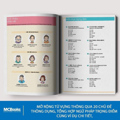 Sách - Tiếng Nhật Thật Đơn Giản Trong Giao Tiếp Hằng Ngày - Sơ Trung Cấp 3 - MCBooks