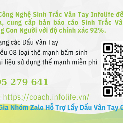 Phiếu Quà Tặng - Dịch Vụ Sinh Trắc Vân Tay - Phân Tích Sở Trường Năng Lực - Sự kiện Quà tặng hướng nghiệp Việt Talents tháng 5/2023